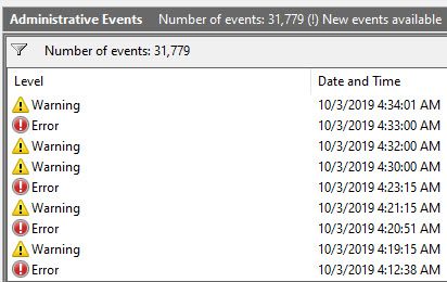 Screenshot of the Administrative Events log.