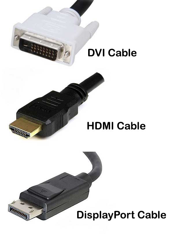 Three digital cable types - DVI, HDMI and DisplayPort