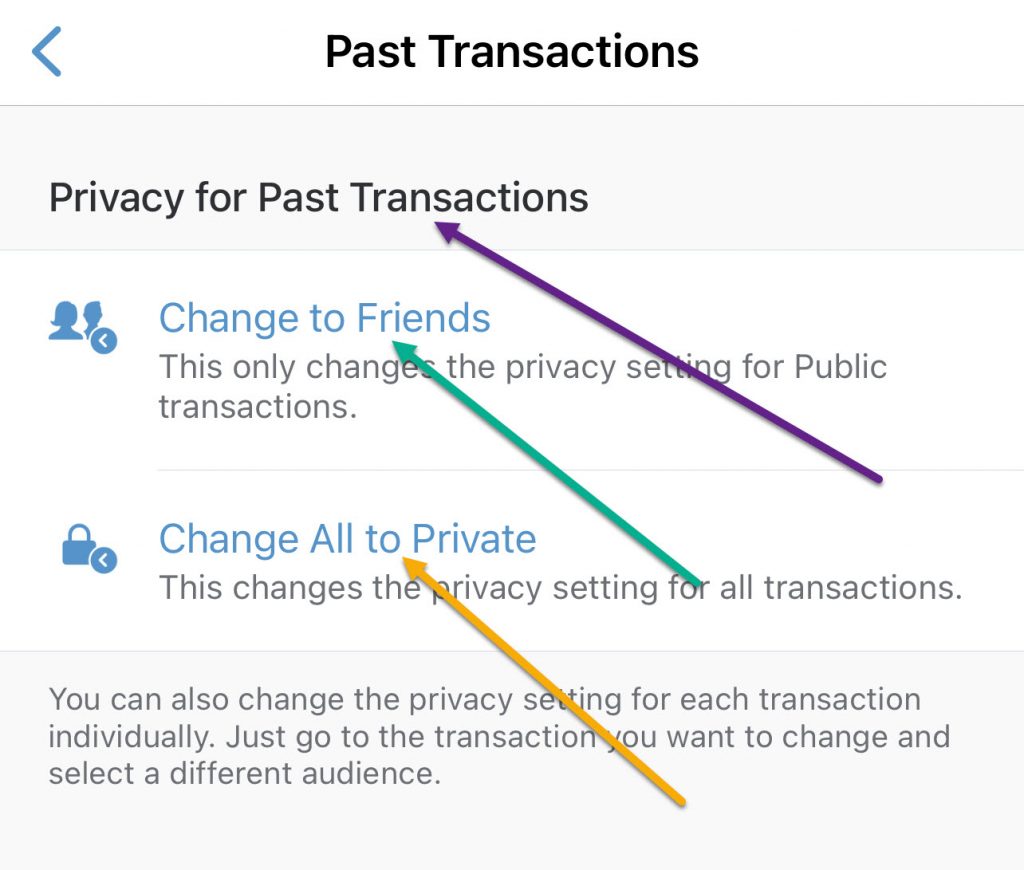 Screenshot of the Venmo privacy windows for Past Transactions