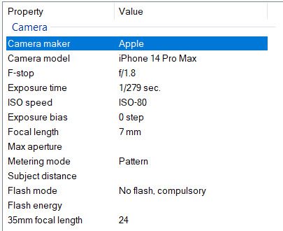 Metadata showing camer used, F-stop, exposure and more